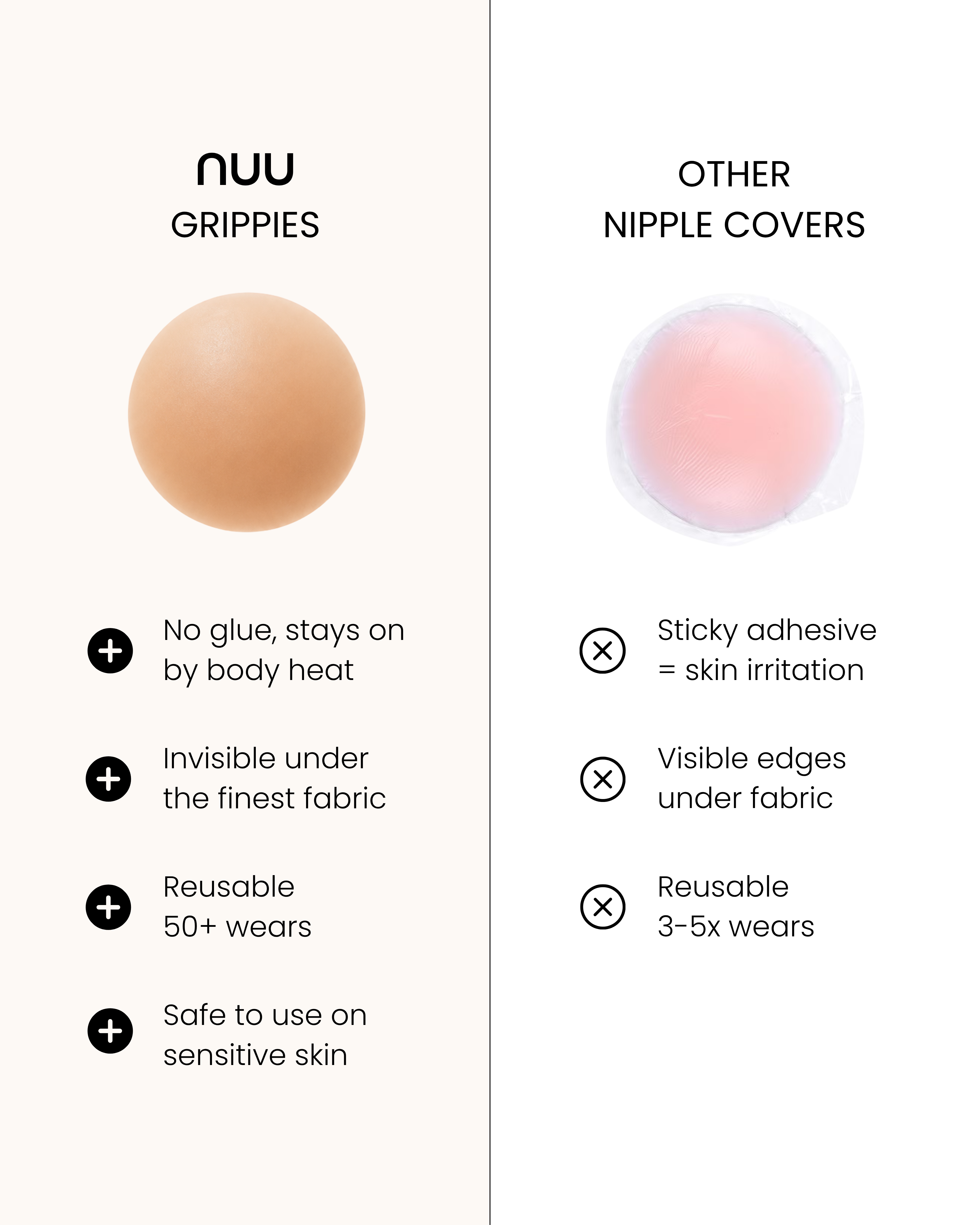 Nuu Grippies